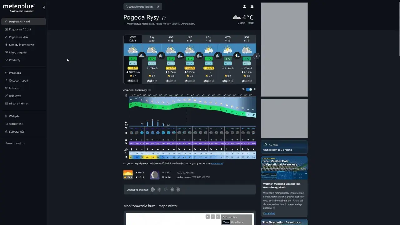 Aplikacja ze szlakami górskimi: prognoza pogody dla Rysów, z godzinowym wykresem temperatury i opadów.