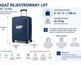 Limit bagażu rejestrowanego LOT to 23 kg. Sprawdź wymiary i wagę walizki przed podróżą, by uniknąć dodatkowych opłat.
