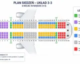 Plan siedzeń w samolocie: układ 3-3. Kolory oznaczają miejsca przy wyjściach awaryjnych (zielone), z przodu (fioletowe), przy przejściu (żółte), przy oknie (niebieskie), nad skrzydłami (szare) i z tyłu (czerwone).