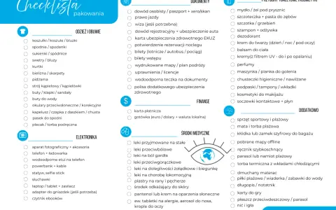Lista rzeczy na wyjazd za granicę: odzież, dokumenty, kosmetyki, elektronika, leki, finanse i dodatki.