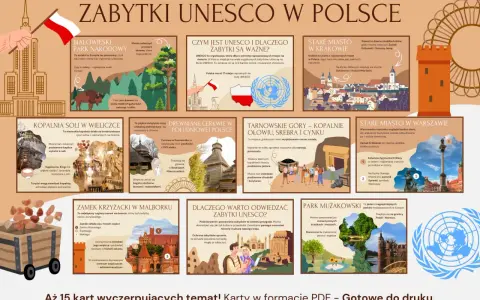 Zabytki UNESCO w Polsce: od Białowieży po warszawską starówkę. Odkryj skarby historii i kultury.
